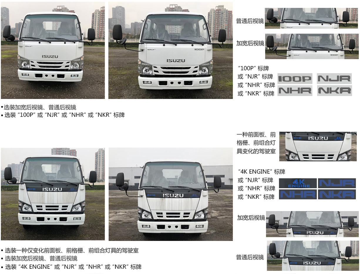 ��֪����SCS5041JGK13Q6�͸߿����I(y��)܇(ch��)